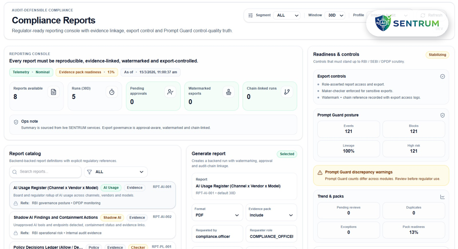 SENTRUM Compliance Reports